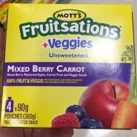 Fruitsations