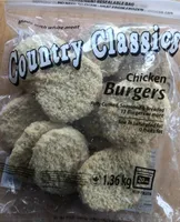 Chicken Burgers