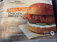spicey chicken breasts