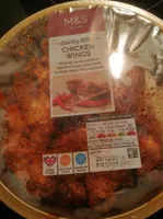 Sticky & Smoky BBQ Wings