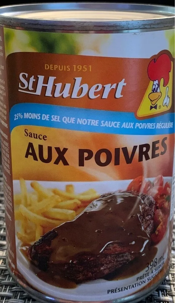 Sauce aux poivres