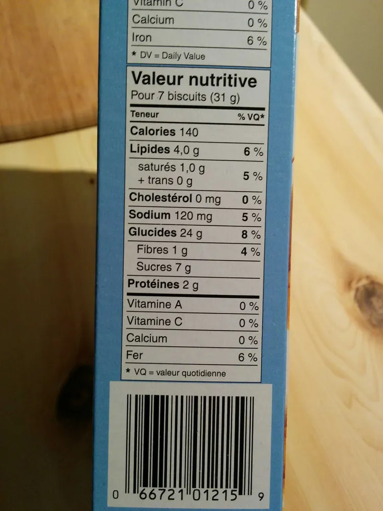 Biscuits thé social