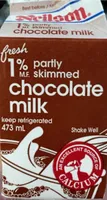 Chocolate Milk
