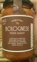 Bolognese Pasta Sauce