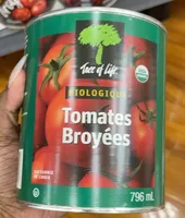 Crushed tomato
