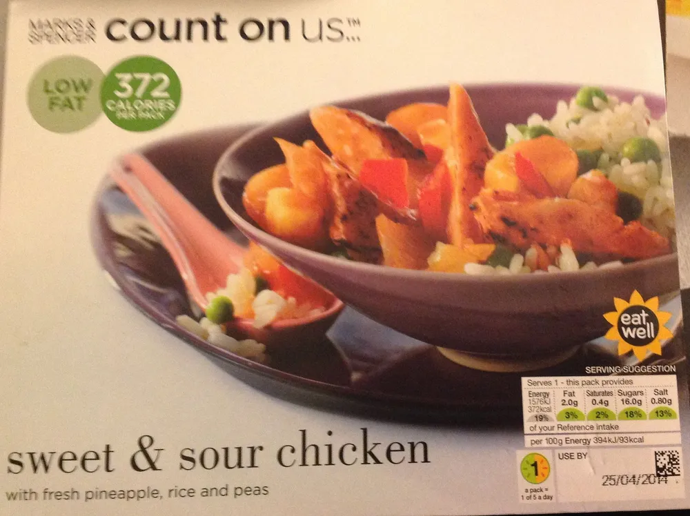 Sweet & Sour Chicken