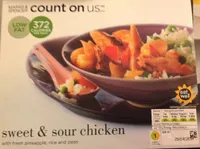 Sweet & Sour Chicken