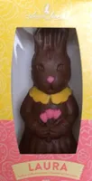 Chocolat de pâque