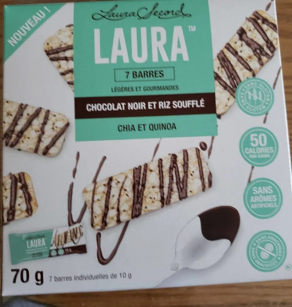 Laura