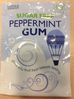 Sugar free peppermint gum