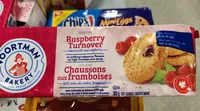 Chaussons Aux Framboises