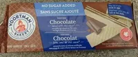 Chocolate Wafers