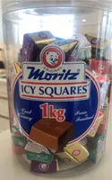 Icy squares