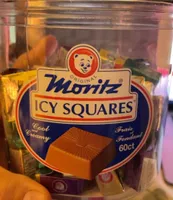 Icy squares