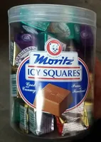 Icy Squares