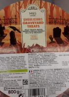 Treats