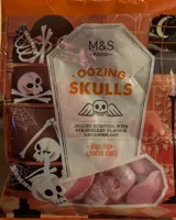 Oozing skulls