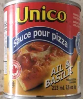 Sauce pour pizza