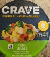 Craque ton coco