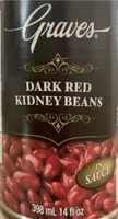 Dark red kidney beans