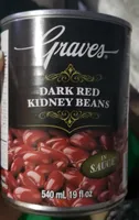 Dark red kidney beans