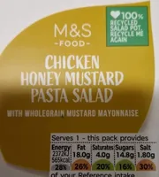 Chicken Honey and Mustard Pasta Salad