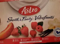 Veloufruits