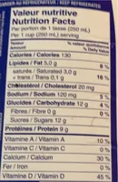 Lait 2%