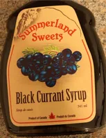 Black Currant Syrup