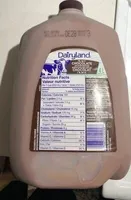 Chocolate Milk