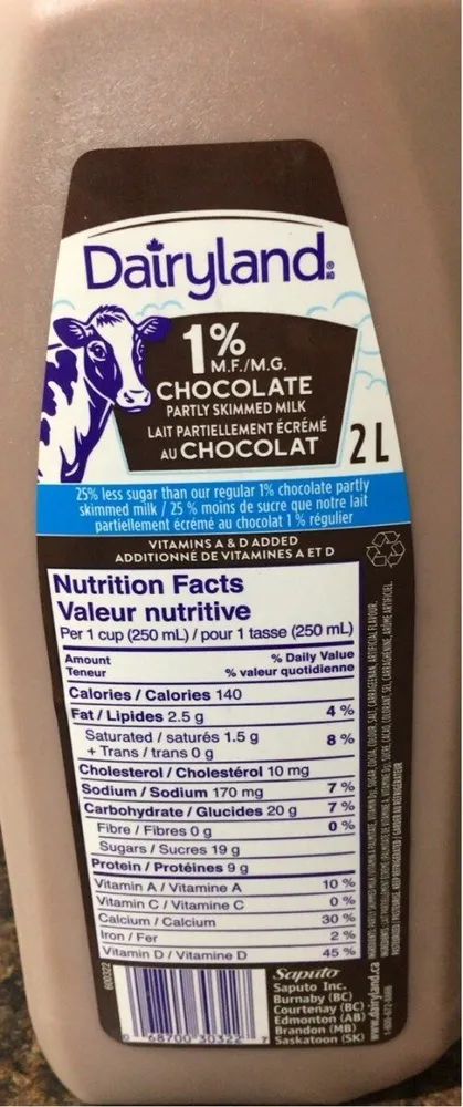 1% chocolate milk