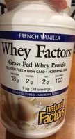 Whey factors