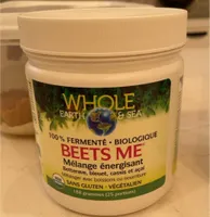 Beets me
