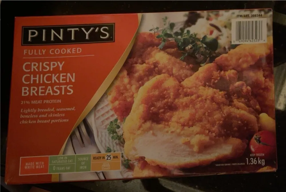 Crispy Chicken Breasts