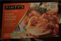 Crispy Chicken Breasts