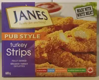 Pub Style Turkey Strips