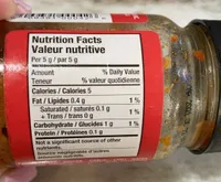 Minced ginger, garlic, chili