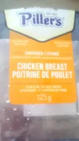Poitrine de poulet