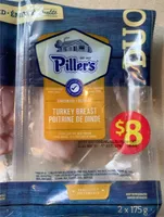 Turkey lunch meat