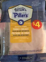 Tuekey breast
