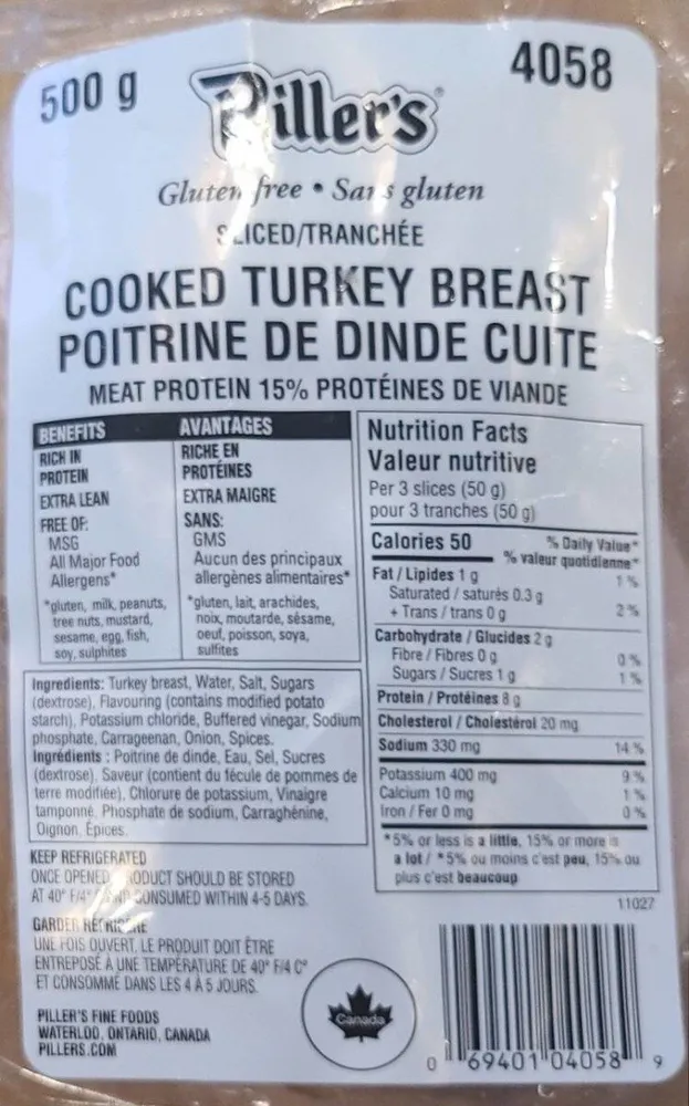 Cooked turkey Breast