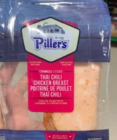 Sandwhich Meat