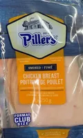 Chicken breast