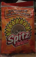 Sunflower seeds