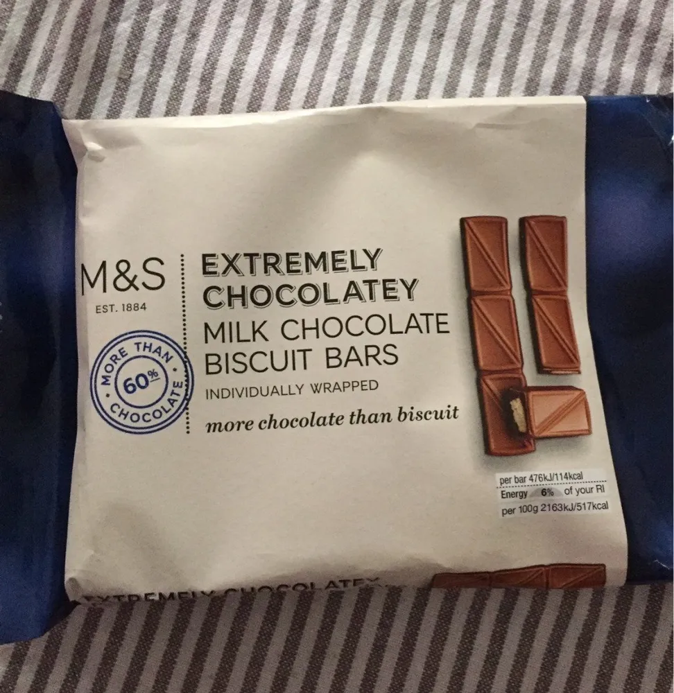 Extremely Chocolatey