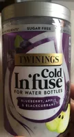 Washing Up Liquid