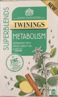 Metabolism