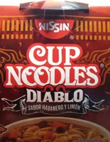 Diblo