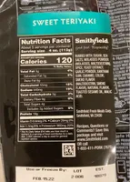 Sweer Teriyaki Pork Tenderloin