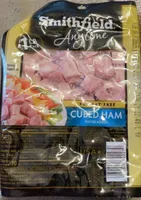 Cubed Ham